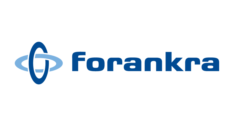 Forankra Logo
