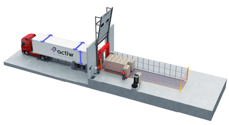 Loadmatic Lite Feeding From Back And Fencing Render